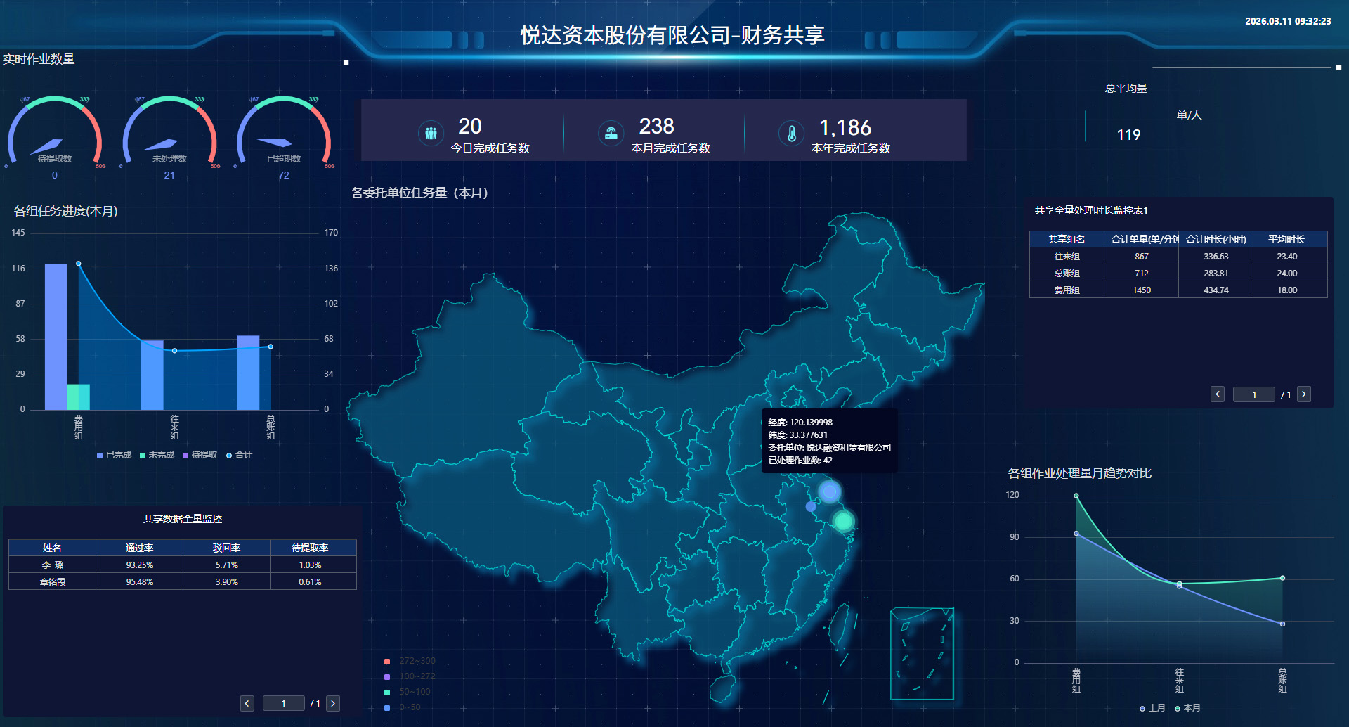 5.数字化.jpg